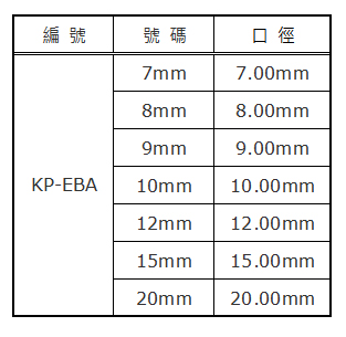 單? ?短竹棒針規? ?表