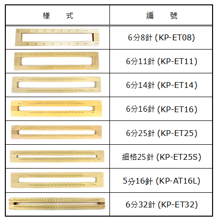 釘板規? ?表