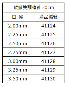 碳纤双� �棒针尺寸编号表