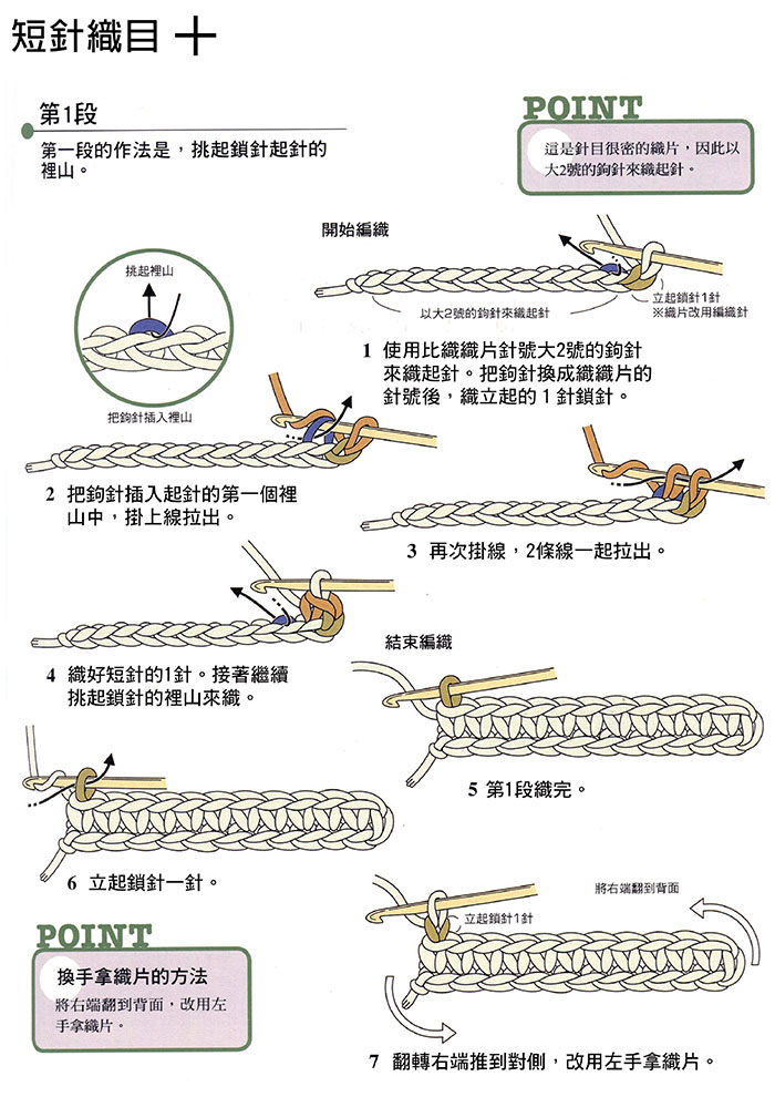 起針圖示--5.jpg