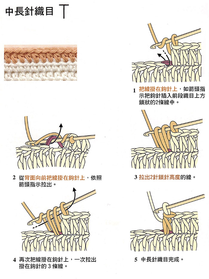 起針圖示--7.jpg