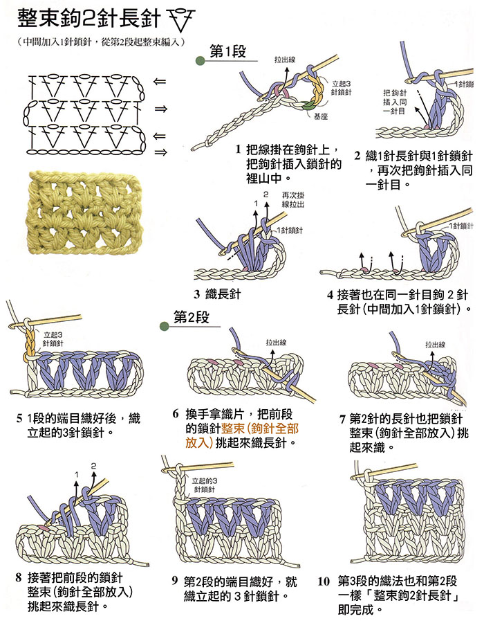 起針圖示-12.jpg