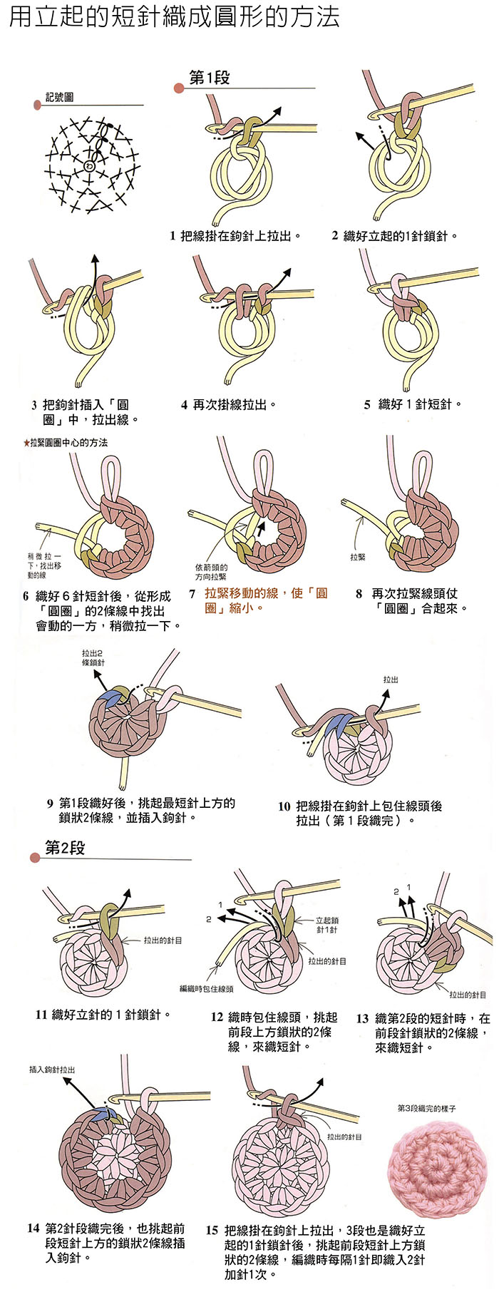 起針圖示-4.jpg