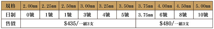 ADDI艾迪袖口針2.jpg